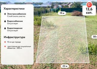 Продажа земельного участка, 6.1 сот., село Красный Яр, улица Свердлова, 13