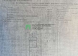 Продается однокомнатная квартира, 32.1 м2, Ижевск, жилой район Автопроизводство, улица Ворошилова, 109