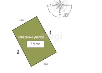 Продается земельный участок, 8.9 сот., посёлок Солонцы, микрорайон Нанжуль, 11