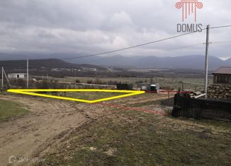 Участок на продажу, 5 сот., село Широкое, улица Клюшкина, 36