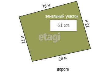 Продаю участок, 6.1 сот., село Укромное, Молодёжная улица