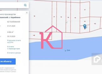 Продаю участок, 100 сот., село Кораблино, Центральная улица