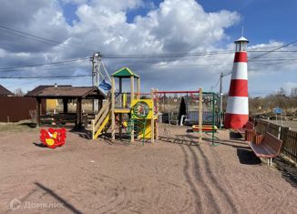 Земельный участок на продажу, 6.32 сот., коттеджный посёлок Ладожская Волна, Загородная улица, 15