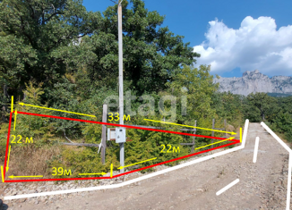 Продаю земельный участок, 8 сот., посёлок городского типа Кореиз, Таврический переулок, 7