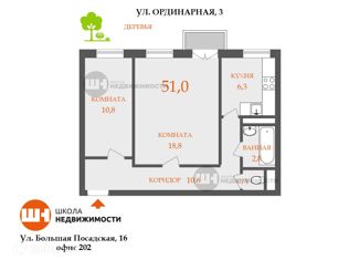 Двухкомнатная квартира на продажу, 51 м2, Санкт-Петербург, Ординарная улица, 3, Ординарная улица