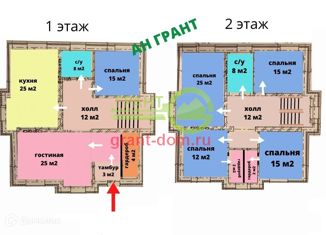 Продаю дом, 180 м2, село Никольское
