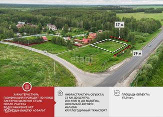 Продам участок, 15 сот., деревня Коняшина