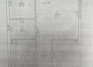 Продаю дом, 100 м2, село Сапуголи, Семейная улица, 24