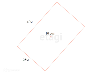 Продается участок, 10 сот., село Красная Зорька