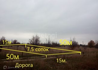 Земельный участок на продажу, 7.5 сот., Песчановское сельское поселение