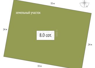 Продам участок, 8 сот., деревня Бердь, Центральная улица