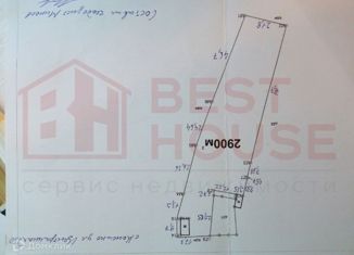 Участок на продажу, 29 сот., село Кожино, Центральная улица, 28