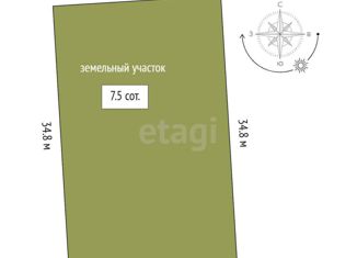 Дом на продажу, 41 м2, село Успенка, 1-й Сосновый проезд
