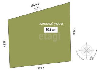 Продажа земельного участка, 10.5 сот., поселок Новотарманский, Лесная улица