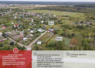 Продаю земельный участок, 13 сот., СНТ Черемушки-2, Южная улица