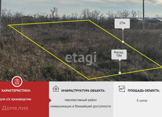 Продается участок, 5 сот., станица Раевская, Западная улица