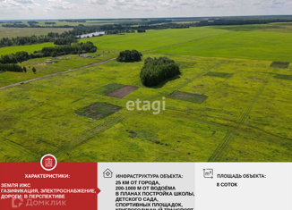 Продам участок, 8.3 сот., деревня Большие Акияры