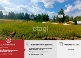 Продаю участок, 8.9 сот., деревня Плетенёвка, 4-й Полевой проезд, 24