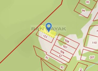 Продам участок, 10 сот., село Хамышки, Комсомольская улица, 40