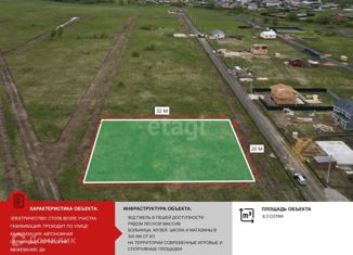 Участок на продажу, 6.3 сот., коттеджный посёлок Усадьба Глебово