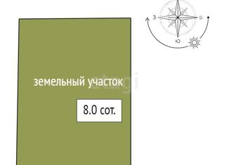 Продаю участок, 8 сот., Пчёвжинское сельское поселение
