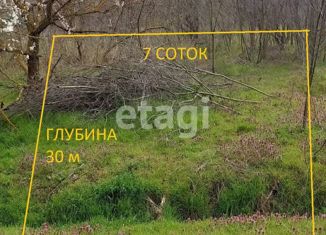 Продаю участок, 7 сот., станица Благовещенская, Таманская улица