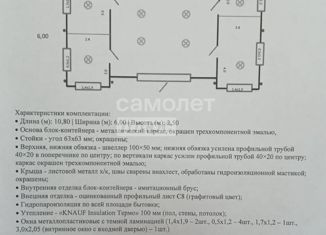 Продается дом, 60 м2, поселок Верхний Фиагдон
