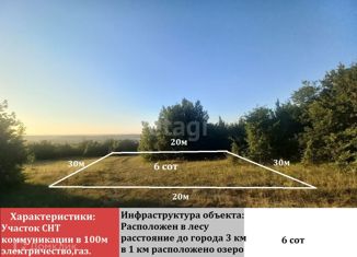 Земельный участок на продажу, 6 сот., Перовское сельское поселение