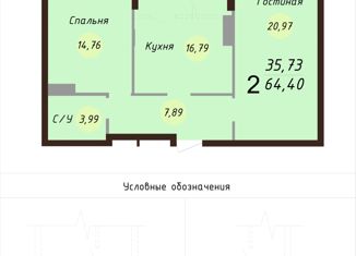 Продажа двухкомнатной квартиры, 64.4 м2, Ярославль, Силикатное шоссе, 17, ЖК Ярославль Сити