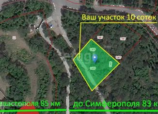 Продаю земельный участок, 10 сот., посёлок городского типа Никита, посёлок городского типа Никита, 7