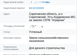 Участок на продажу, 7.7 сот., Саратовская область, улица Лопахина