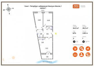 Продам 2-комнатную квартиру, 64.99 м2, Санкт-Петербург, ЖК Морская Набережная, набережная Миклухо-Маклая, 1к1