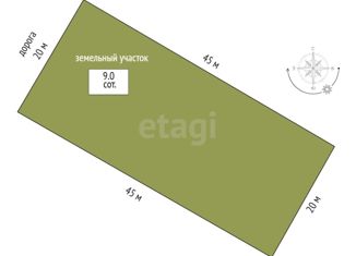 Продается земельный участок, 9 сот., Тюмень, Просторная улица