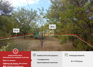 Продаю земельный участок, 7.9 сот., СНТ Ясная Поляна, 3-й проезд