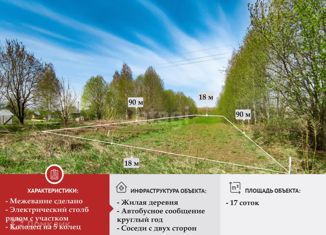 Продается участок, 17 сот., деревня Старое Домозерово