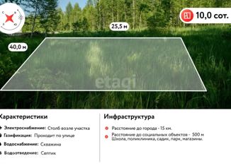 Земельный участок на продажу, 10 сот., рабочий поселок Ишеевка