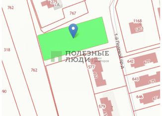 Продажа земельного участка, 7 сот., деревня Старково