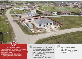 Продажа дома, 100 м2, село Кулаково, Финиковая улица