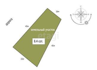 Продажа участка, 8.4 сот., Сусанинское сельское поселение