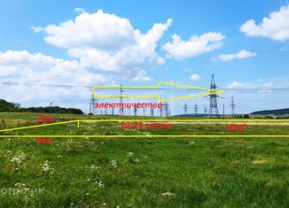 Продам земельный участок, 10.8 сот., село Денисовка, Молодёжная улица, 3