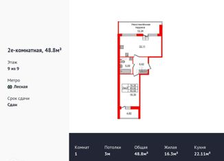 Продажа 1-ком. квартиры, 48.8 м2, Санкт-Петербург, улица Александра Матросова, 3, ЖК Притяжение