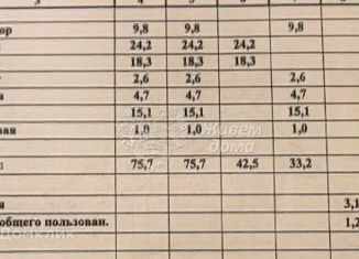 Продаю 2-комнатную квартиру, 75.7 м2, Волгоградская область, улица Маршала Рыбалко, 14Б