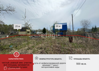 Продается земельный участок, 5 сот., СНТ Кавказ