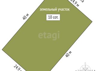 Продажа земельного участка, 10 сот., деревня Чаплык, Центральный переулок