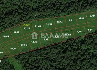 Продам земельный участок, 262.64 сот., деревня Жебреи