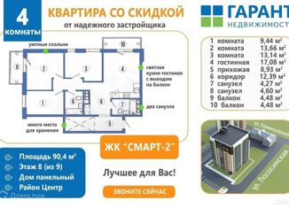 Продаю четырехкомнатную квартиру, 81.7 м2, Петрозаводск, Лососинская улица, 4, район Центр