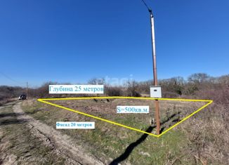 Продажа участка, 5 сот., садоводческое некоммерческое товарищество Здоровье, Вишнёвая улица, 26