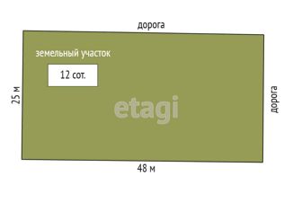 Продажа участка, 12 сот., садовые участки