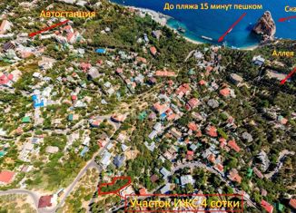 Продам земельный участок, 4 сот., посёлок городского типа Симеиз