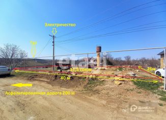 Продажа участка, 11.56 сот., село Водное